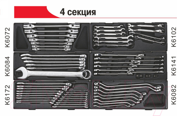 Изображение товара Тележка инструментальная JTC JTC-5641+496