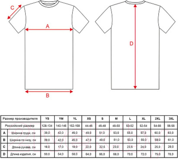 Изображение товара Футболка спортивная Jogel Essentials Cotton Tee (S, черный)
