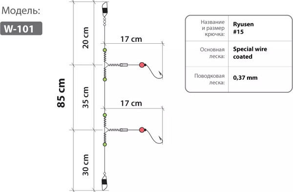 Изображение товара Комплект оснастки для приманки Higashi W-101 #15 / 05144
