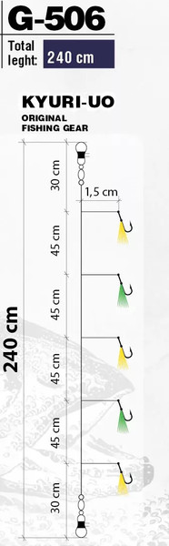 Изображение товара Комплект оснастки для приманки Higashi G-506 #12 Mix 1 / 05516_5248