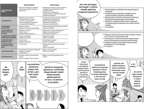 Изображение товара Книга МИФ Стратегия бизнеса Кадзуми, твердая обложка (Кито Такаюки, Ямабэ Кэйсукэ)