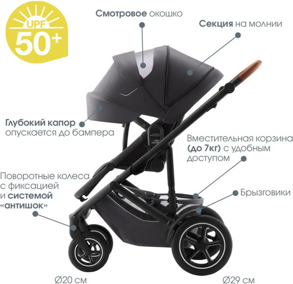 Изображение товара Детская универсальная коляска Britax Romer Smile 5Z 2 в 1 / SM37987  (Night Blue)
