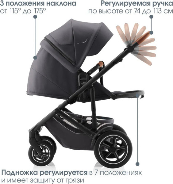 Изображение товара Детская универсальная коляска Britax Romer Smile 5Z 2 в 1 / SM37987  (Night Blue)
