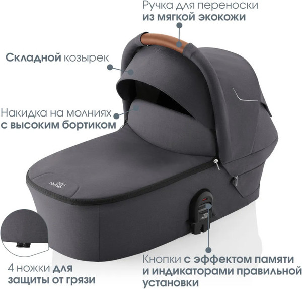 Изображение товара Детская универсальная коляска Britax Romer Smile 5Z 2 в 1 / SM37987  (Night Blue)