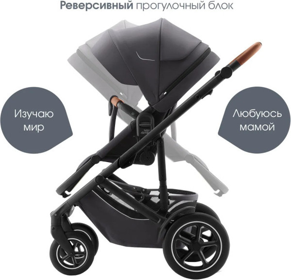 Изображение товара Детская универсальная коляска Britax Romer Smile 5Z 2 в 1 / SM37987  (Night Blue)