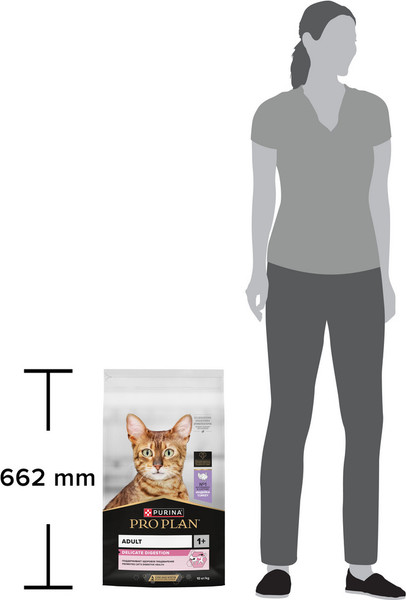 Изображение товара Сухой корм для кошек Pro Plan Delicate Adult с индейкой и рисом (10кг)