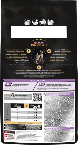 Изображение товара Сухой корм для кошек Pro Plan Junior с курицей (1.5кг)