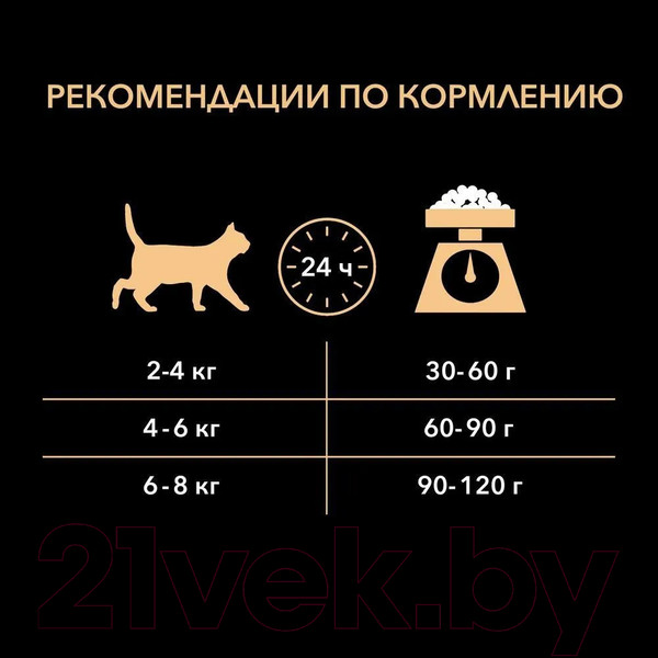 Изображение товара Сухой корм для кошек Pro Plan Adult с курицей (3кг)
