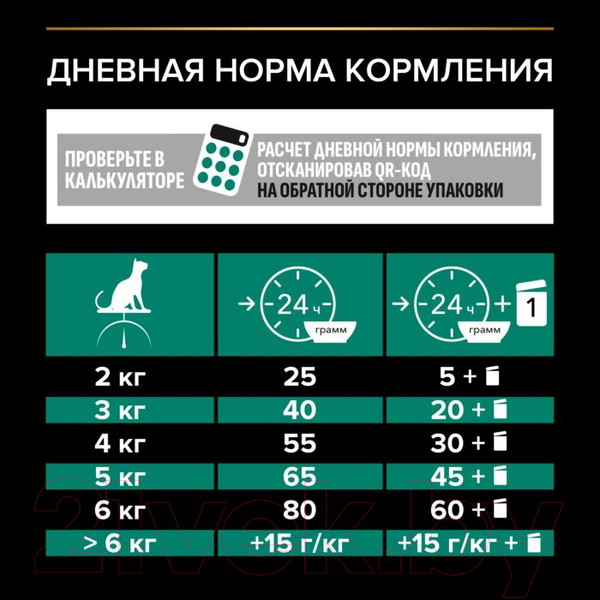 Изображение товара Сухой корм для кошек Pro Plan Sterilised с лососем (3кг)