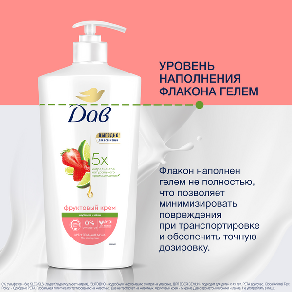 Изображение товара Гель для душа Dove Клубника и лайм (610мл)