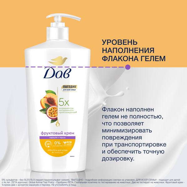 Изображение товара Гель для душа Dove Маракуйя и персик (610мл)
