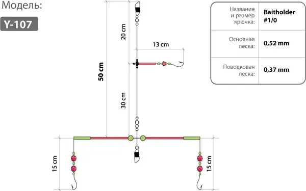 Изображение товара Комплект оснастки для приманки Higashi Y-107 #1/0 / 00050