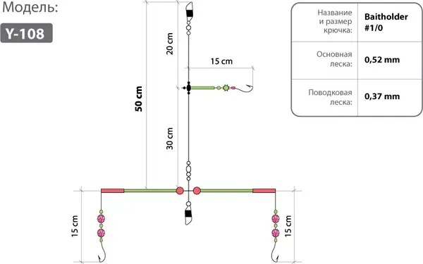 Изображение товара Комплект оснастки для приманки Higashi Y-108 #1/0 / 00051