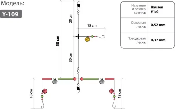 Изображение товара Комплект оснастки для приманки Higashi Y-109 #1/0 / 00049