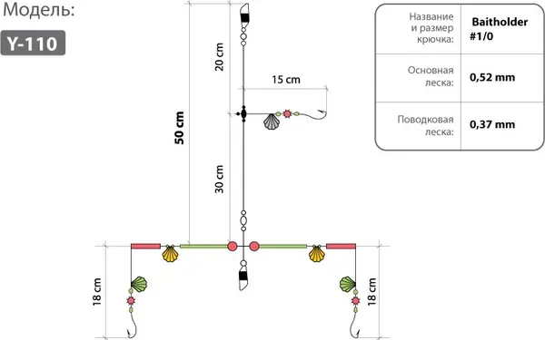 Изображение товара Комплект оснастки для приманки Higashi Y-110 #1/0 / 00048