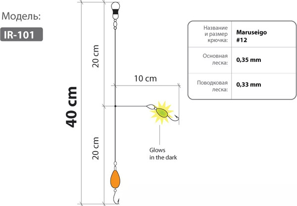 Изображение товара Комплект оснастки для приманки Higashi IR-101 #12 / 04926