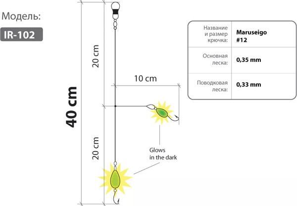 Изображение товара Комплект оснастки для приманки Higashi IR-102 #12 / 04927