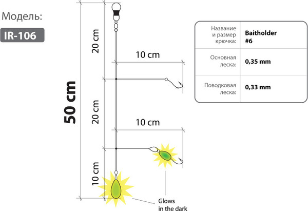 Изображение товара Комплект оснастки для приманки Higashi IR-106 #06 / 04931