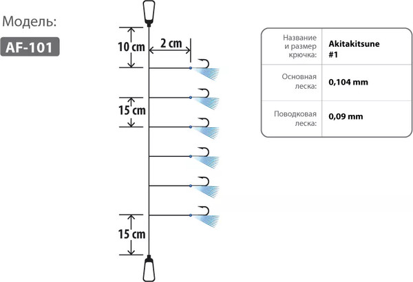 Изображение товара Набор поводков рыболовных Higashi AF-101 UV / 05158