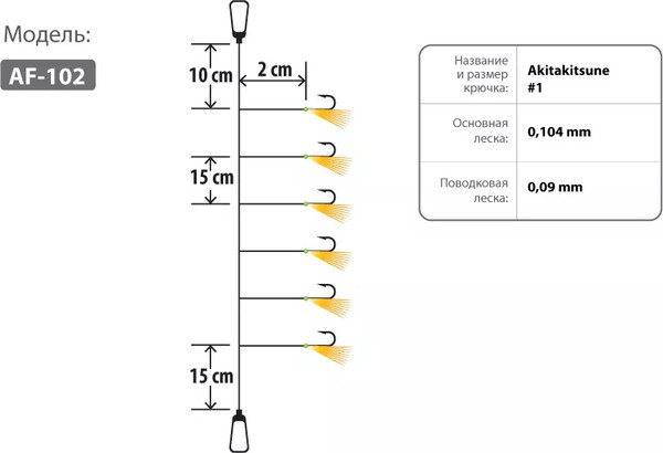 Изображение товара Набор поводков рыболовных Higashi AF-102 Orange / 05159