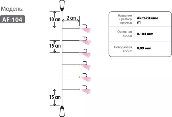 Изображение товара Комплект оснастки для приманки Higashi AF-104 Pink / 05319