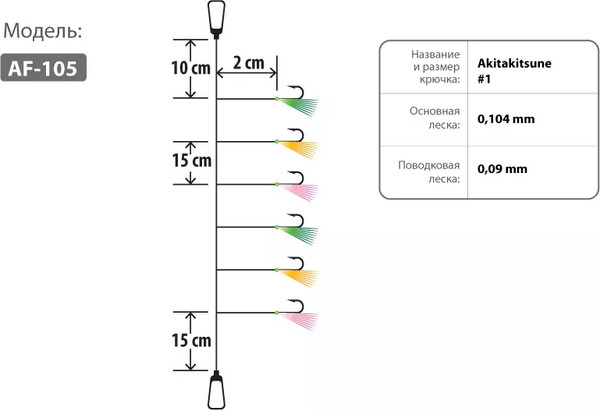 Изображение товара Набор поводков рыболовных Higashi AF-105 M1 / 05320