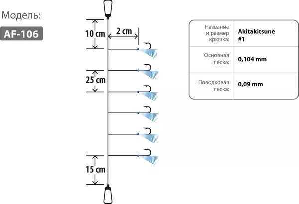 Изображение товара Набор поводков рыболовных Higashi AF-106 UV / 05321