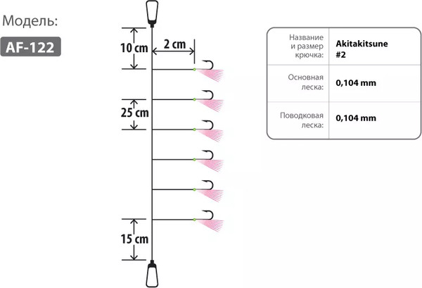 Изображение товара Набор поводков рыболовных Higashi AF-122 Pink / 05333