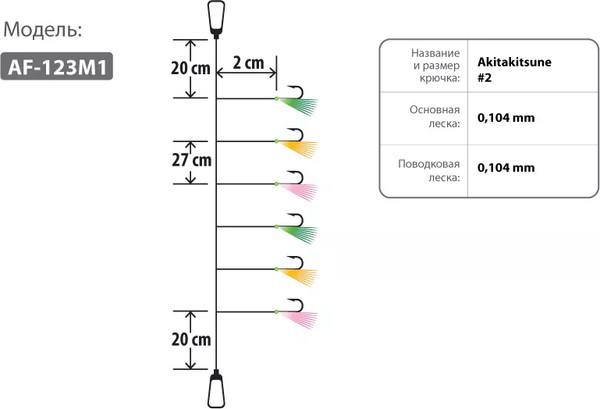 Изображение товара Комплект оснастки для приманки Higashi AF-123 M1 / 05332