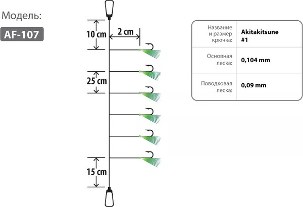 Изображение товара Комплект оснастки для приманки Higashi AF-107 Green / 05322