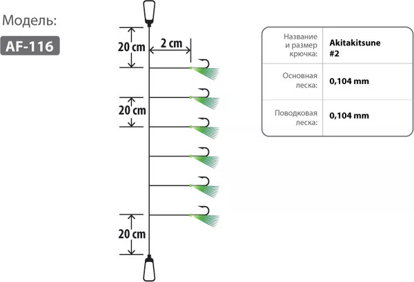 Изображение товара Комплект оснастки для приманки Higashi AF-116 Green / 05326