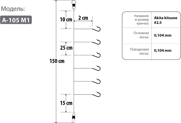 Изображение товара Набор крючков рыболовных Higashi A-105 M1 / 04324