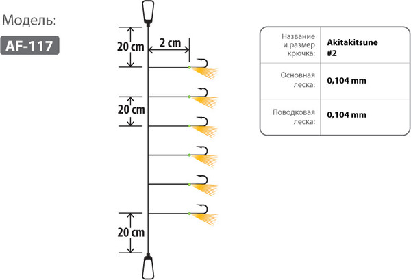 Изображение товара Комплект оснастки для приманки Higashi AF-117 Orange / 05327