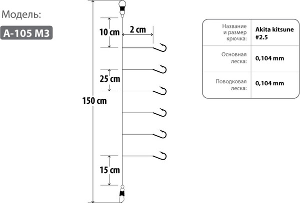Изображение товара Набор крючков рыболовных Higashi A-105 M3 / 04326