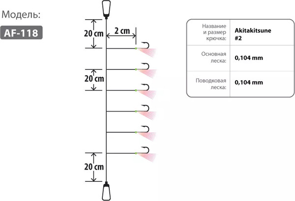 Изображение товара Комплект оснастки для приманки Higashi AF-118 Pink / 05328