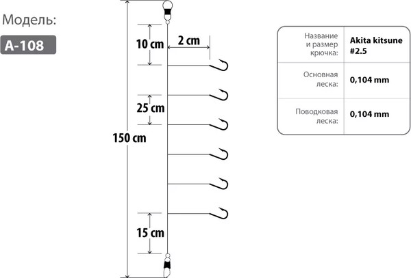 Изображение товара Комплект оснастки для приманки Higashi A-108 / 04329