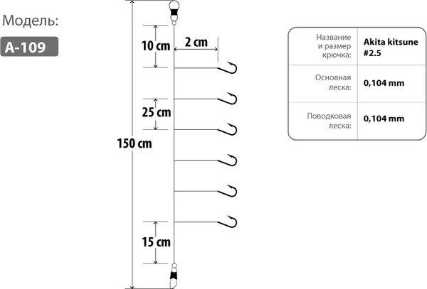Изображение товара Комплект оснастки для приманки Higashi A-109 / 04330