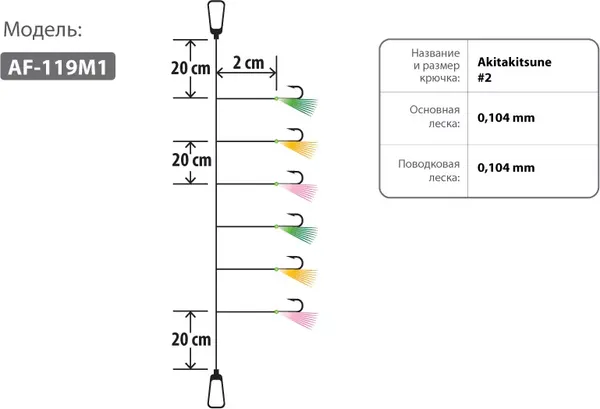 Изображение товара Набор поводков рыболовных Higashi AF-119 M1 / 05329