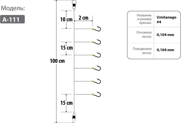 Изображение товара Комплект оснастки для приманки Higashi A-111 / 04332