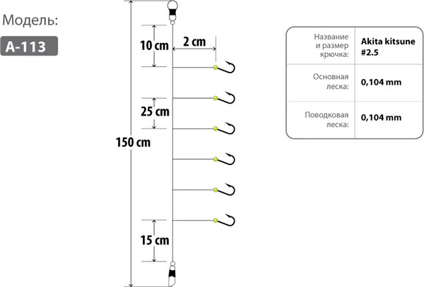 Изображение товара Комплект оснастки для приманки Higashi A-113 / 04334