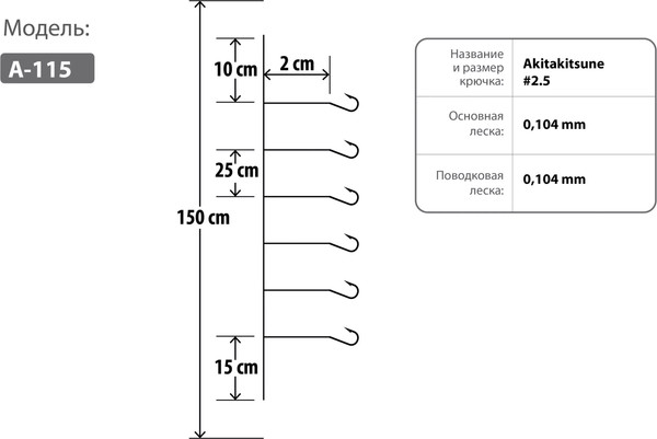 Изображение товара Набор поводков рыболовных Higashi A-115 / 05318