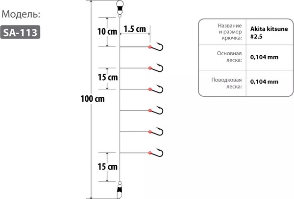 Изображение товара Комплект оснастки для приманки Higashi SA-113 / 04339
