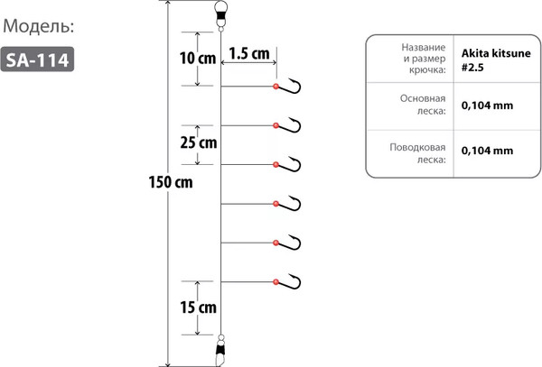 Изображение товара Комплект оснастки для приманки Higashi SA-114 / 04340