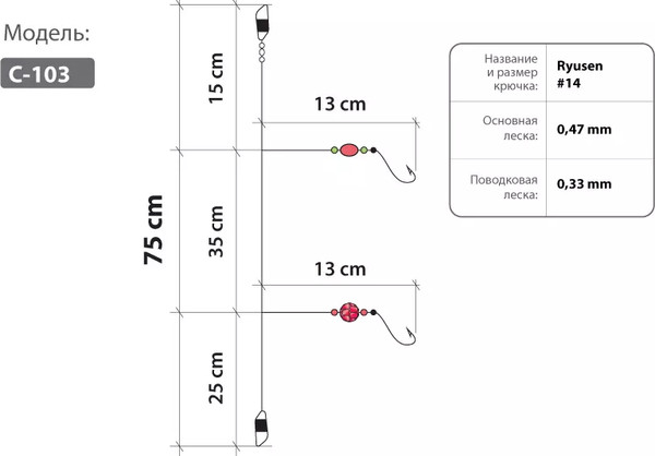 Изображение товара Комплект оснастки для приманки Higashi C-103 #14 / 05147