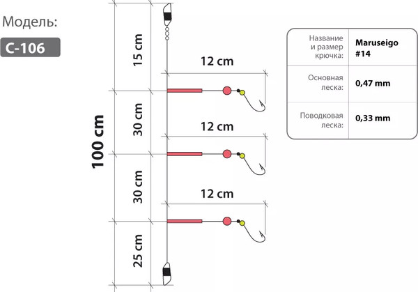 Изображение товара Комплект оснастки для приманки Higashi C-106 #14 / 05149