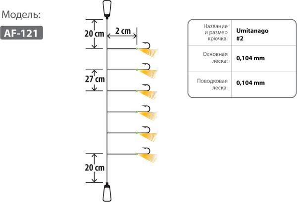 Изображение товара Комплект оснастки для приманки Higashi AF-121 Orange / 05331