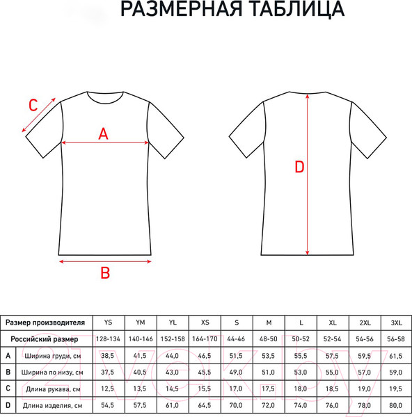 Изображение товара Футболка волейбольная Jogel Camp JC3ST0121.Z2-K (XS, синий)