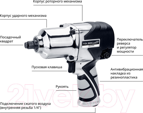 Изображение товара Пневмогайковерт Tolsen TT73362
