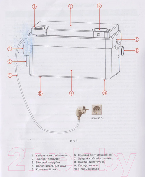 Изображение товара Канализационная установка Ватермакс Сандуш-80