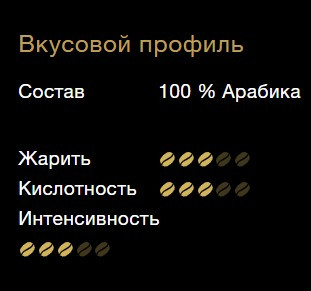 Изображение товара Кофе в зернах Dallmayr Prodomo Entcoffeiniert (500г)